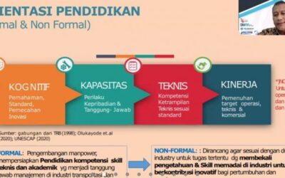 Kuatkan Peran Bisnis, STIAMAK Hadirkan Para Praktisi Pelabuhan